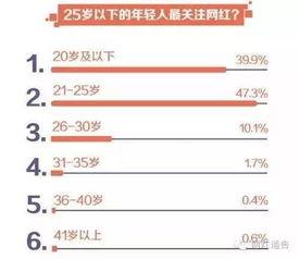 网红爆料平台排行榜最新,揭秘热门平台风云变幻  第3张 网红爆料平台排行榜最新,揭秘热门平台风云变幻  第3张