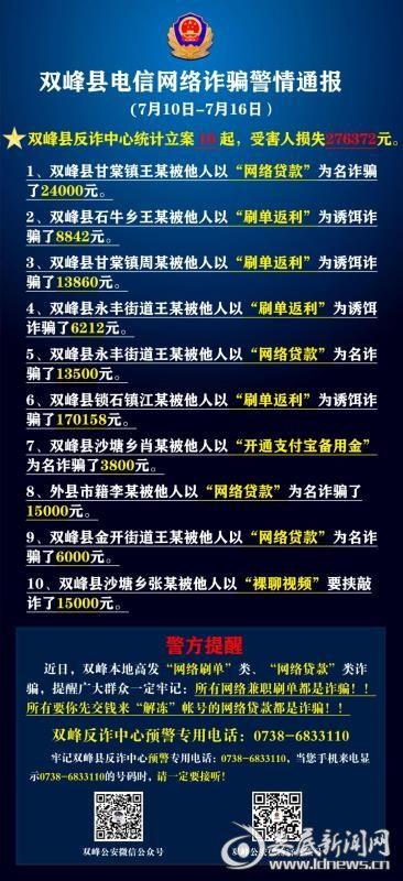 双峰新闻爆料,揭秘双峰县最新热点事件,双峰县双峰镇发生惊人一幕  第2张 双峰新闻爆料,揭秘双峰县最新热点事件,双峰县双峰镇发生惊人一幕  第2张