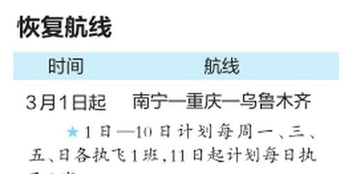南宁机场爆料最新消息,航班调整与出行提示发布  第2张 南宁机场爆料最新消息,航班调整与出行提示发布  第2张