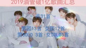 kpop最新爆料,最新爆料揭秘偶像幕后故事  第3张 kpop最新爆料,最新爆料揭秘偶像幕后故事  第3张